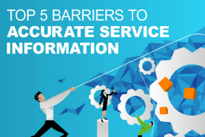 barriers-to-accurate-work-instructions-infographic-CTA2