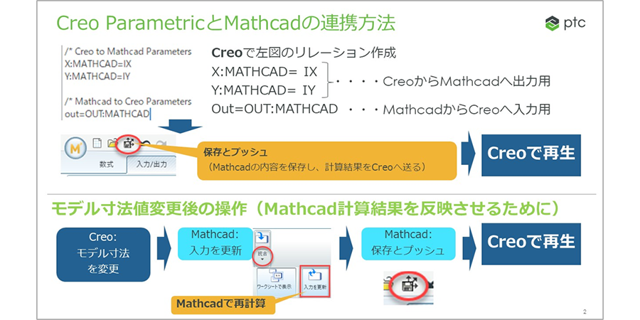 creo-function-relation01-jp-006