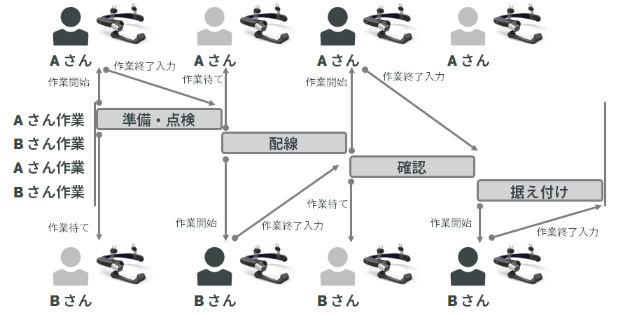 which-device-is-best-suited-for-you-jp-002-900x450