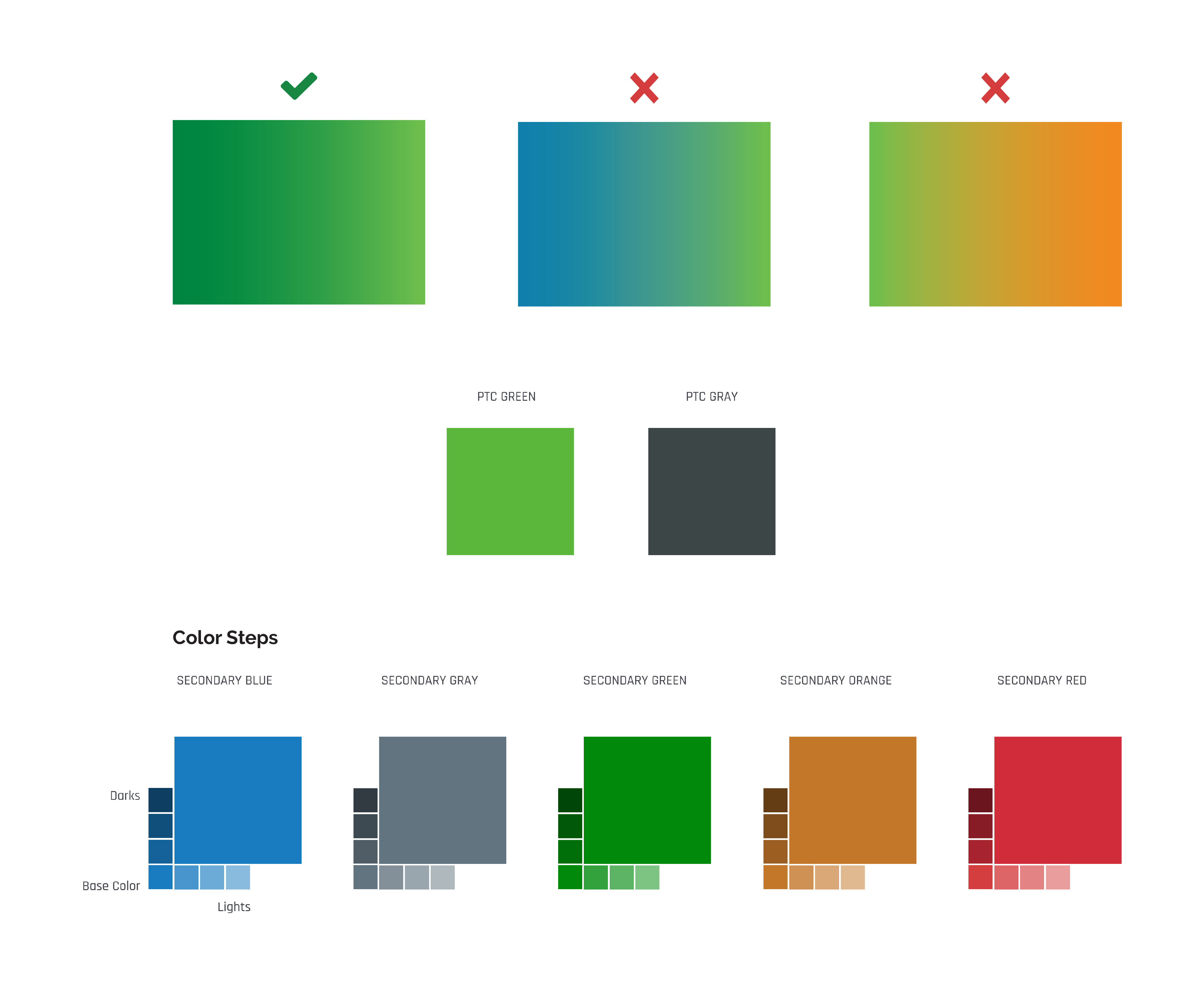 Page-18-Gradient-Rules